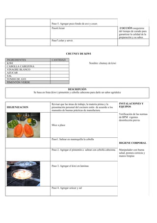 Paso 5. Agregar poco fondo de ave y cocer.
                                Paso6.licuar                                                     COCCIÓN asegurarse
                                                                                                del tiempo de curado para
                                                                                                garantizar la calidad de la
                                                                                                preparación y su sabor.
                                Paso7.colar y servir.



                                               CHUTNEY DE KIWI

INGREDIENTES                    CANTIDAD
KIWI                                                                 Nombre: chutney de kiwi
CABOLLA CABEZONA
VINAGRE BLANCO
AZUCAR
SAL
FONDO DE AVE
PIMENTÓN VERDE

                                                DESCRIPCIÓN
                Se basa en fruta (kiwi ) pimentón y cebolla cabezona para darle un sabor agridulce



                                Revisar que las áreas de trabajo, la materia prima y la         INSTALACIONES Y
HIGIENIZACION                   presentación personal del cocinero estén de acuerdo a los       EQUIPOS
                                manuales de buenas prácticas de manufactura.
                                                                                                Verificación de las normas
                                                                                                de BPM vigentes
                                                                                                desinfección previa
                                Mice a place




                                Paso1. Saltear en mantequilla la cebolla
                                                                                                HIGIENE CORPORAL

                                Paso 2. Agregar el pimentón a saltear con cebolla cabezona.     Manipulador con buena
                                                                                                salud, postura correcta y
                                                                                                manos limpias


                                Paso 3. Agregar el kiwi en laminas




                                Paso 4. Agregar azúcar y sal
 