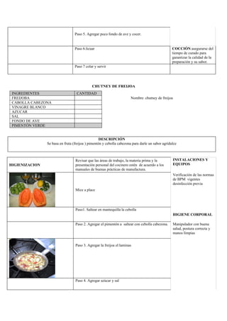 Paso 5. Agregar poco fondo de ave y cocer.


                                  Paso 6.licuar                                                   COCCIÓN asegurarse del
                                                                                                  tiempo de curado para
                                                                                                  garantizar la calidad de la
                                                                                                  preparación y su sabor.
                                  Paso 7 colar y servir




                                             CHUTNEY DE FREIJOA
 INGREDIENTES                      CANTIDAD
 FREIJOBA                                                              Nombre: chutney de freijoa
 CABOLLA CABEZONA
 VINAGRE BLANCO
 AZUCAR
 SAL
 FONDO DE AVE
 PIMENTÓN VERDE


                                                   DESCRIPCIÓN
                Se basa en fruta (freijoa ) pimentón y cebolla cabezona para darle un sabor agridulce



                                  Revisar que las áreas de trabajo, la materia prima y la           INSTALACIONES Y
HIGIENIZACION                     presentación personal del cocinero estén de acuerdo a los         EQUIPOS
                                  manuales de buenas prácticas de manufactura.
                                                                                                    Verificación de las normas
                                                                                                    de BPM vigentes
                                                                                                    desinfección previa
                                  Mice a place




                                  Paso1. Saltear en mantequilla la cebolla
                                                                                                    HIGIENE CORPORAL

                                  Paso 2. Agregar el pimentón a saltear con cebolla cabezona.       Manipulador con buena
                                                                                                    salud, postura correcta y
                                                                                                    manos limpias


                                  Paso 3. Agregar la freijoa el laminas




                                  Paso 4. Agregar azúcar y sal
 
