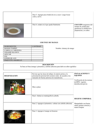 Paso 5. Agregar poco fondo de ave y cocer. Luego licuar
                                  colar y servir.



                                  Paso 6. estado en el que queda finalmente                     COCCIÓN asegurarse del
                                                                                                tiempo de curado para
                                                                                                garantizar la calidad de la
                                                                                                preparación y su sabor.




                                             CHUTNEY DE MANGO

INGREDIENTES                     CANTIDAD
MANGO TOMMY                                                         Nombre: chutney de mango
CABOLLA CABEZONA
VINAGRE BLANCO
AZUCAR
SAL
FONDO DE AVE
PIMENTÓN AMARILLO

                                                DESCRIPCIÓN
                Se basa en fruta (mango ) pimentón y cebolla cabezona para darle un sabor agridulce



                                 Revisar que las áreas de trabajo, la materia prima y la        INSTALACIONES Y
HIGIENIZACION                    presentación personal del cocinero estén de acuerdo a los      EQUIPOS
                                 manuales de buenas prácticas de manufactura.
                                                                                                Verificación de las normas
                                                                                                de BPM vigentes
                                                                                                desinfección previa
                                 Mice a place




                                 Paso1. Saltear en mantequilla la cebolla
                                                                                                HIGIENE CORPORAL

                                 Paso 2. Agregar el pimentón a saltear con cebolla cabezona.    Manipulador con buena
                                                                                                salud, postura correcta y
                                                                                                manos limpias

                                 Paso 3. Agregar el mango en brunoise
 