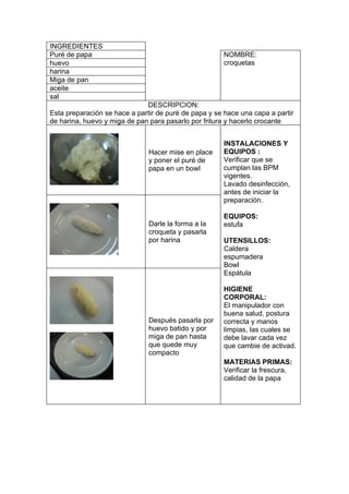 INGREDIENTES
Puré de papa                                          NOMBRE:
huevo                                                 croquetas
harina
Miga de pan
aceite
sal
                              DESCRIPCION:
Esta preparación se hace a partir de puré de papa y se hace una capa a partir
de harina, huevo y miga de pan para pasarlo por fritura y hacerlo crocante


                                                      INSTALACIONES Y
                               Hacer mise en place    EQUIPOS :
                               y poner el puré de     Verificar que se
                               papa en un bowl        cumplan las BPM
                                                      vigentes.
                                                      Lavado desinfección,
                                                      antes de iniciar la
                                                      preparación.

                                                      EQUIPOS:
                               Darle la forma a la    estufa
                               croqueta y pasarla
                               por harina             UTENSILLOS:
                                                      Caldera
                                                      espumadera
                                                      Bowl
                                                      Espátula

                                                      HIGIENE
                                                      CORPORAL:
                                                      El manipulador con
                                                      buena salud, postura
                               Después pasarla por    correcta y manos
                               huevo batido y por     limpias, las cuales se
                               miga de pan hasta      debe lavar cada vez
                               que quede muy          que cambie de activad.
                               compacto
                                                      MATERIAS PRIMAS:
                                                      Verificar la frescura,
                                                      calidad de la papa
 