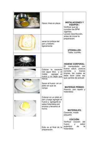 Hacer mise en place.       INSTALACIONES Y
                                EQUIPOS :
                         Verificar que se
                         cumplan las BPM
                         vigentes.
                         Lavado desinfección,
                         antes de iniciar la
                         preparación.
sacar la corteza del
pan y tostarlo
ligeramente

                             UTENSILLOS:
                             Tabla, cuchillo.




                         HIGIENE CORPORAL:
                         El manipulador con
Colocar la cacerola      buena salud, postura
con agua tibia y el      correcta    y   manos
molde    agregar el      limpias, las cuales se
huevo y no dejar que     debe lavar cada vez
hierva.                  que cambie de activad.

Sacar el huevo en un
plato sin que se
rompa                     MATERIAS PRIMAS:
                         Huevos, pan tajado y
                         holandesa

Colocar en un plato el
pan y luego agregar el
huevo y agregarle la
salsa holandesa por
enzima y llevarlos al
horno.
                            MATERIALES:
                         Cacerola, molde
                         pequeño

                              COCCIÓN:
                       Verificar cocción del
                       huevo      y     sabor
Este es el final de la autentico    de     la
preparación.           holandesa.
 