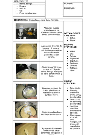 INGREDIENTES
   • Harina de trigo                                  NOMBRE:
   • Huevos
   • Azúcar                                           Biscochuelo
   • Sal
   • Polvo para hornear.


DESCRIPCIÓN: Es cualquier masa dulce hornada.



                               Alistamos nuestra
                                materia prima ya
                           trabajada, en una mesa
                                                      INSTALACIONES
                             limpia y desinfectada.
                                                      Y EQUIPOS:
                                                         • Estufa
                                                         • Mesa

                                                     EQUIPOS
                           Agregamos 6 yemas de
                                                     UTENSILLOS:
                             huevos + 4 huevos y
                           batir hasta que quede en
                                                       • Platos
                                una consistencia
                                parecida a la del      • Olla
                                    ponche..           • Batidor
                                                       • Supremas
                                                       • Espátulas
                                                       • Cucharas
                                                       • Cuchillo
                            Adicionamos 100 gr de      • Tabla de
                              azúcar + 225 gr de          picar.
                           harina de trigo + un poco
                           de polvo para hornear y
                                      batir.

                                                      HIGIENE
                                                      CORPORAL:

                            Cogemos la claras de         •   Baño diario
                             huevo y las batimos         •   Manos y
                             hasta que queden a              brazos sin
                               punto de nieve.               crema y muy
                                                             bien lavados.
                                                         •   Uñas cortas,
                                                             sin esmalte y
                                                             bien lavadas
                                                         •   Hombres
                                                             muy bien
                                                             afeitados sin
                           Adicionamos las claras            colonias.
                           de huevo y mezclamos.         •   Mujeres con
                                                             el cabello
                                                             bien
                                                             recogido, sin
                                                             aretes, sin
                                                             maquillaje y
                           Agregamos la masa en              sin perfume.
                              una base de papel
                           parafinado para pasar al
 