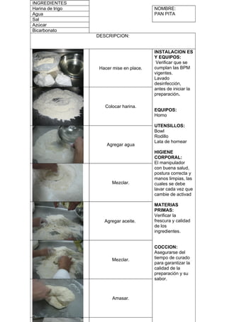 INGREDIENTES
Harina de trigo                           NOMBRE:
Agua                                      PAN PITA
Sal
Azúcar
Bicarbonato
                  DESCRIPCION:


                                          INSTALACION ES
                                          Y EQUIPOS:
                                           Verificar que se
                   Hacer mise en place.   cumplan las BPM
                                          vigentes.
                                          Lavado
                                          desinfección,
                                          antes de iniciar la
                                          preparación.

                     Colocar harina.
                                          EQUIPOS:
                                          Horno

                                          UTENSILLOS:
                                          Bowl
                                          Rodillo
                                          Lata de hornear
                      Agregar agua
                                          HIGIENE
                                          CORPORAL:
                                          El manipulador
                                          con buena salud,
                                          postura correcta y
                                          manos limpias, las
                        Mezclar.          cuales se debe
                                          lavar cada vez que
                                          cambie de activad

                                          MATERIAS
                                          PRIMAS:
                                          Verificar la
                     Agregar aceite.      frescura y calidad
                                          de los
                                          ingredientes.


                                          COCCION:
                                          Asegurarse del
                        Mezclar.          tiempo de curado
                                          para garantizar la
                                          calidad de la
                                          preparación y su
                                          sabor.



                         Amasar.
 