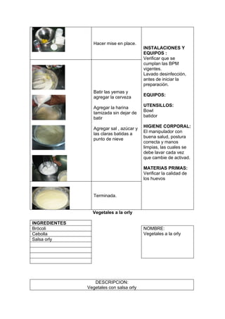 Hacer mise en place.
                                           INSTALACIONES Y
                                           EQUIPOS :
                                           Verificar que se
                                           cumplan las BPM
                                           vigentes.
                                           Lavado desinfección,
                                           antes de iniciar la
                                           preparación.
                  Batir las yemas y
                  agregar la cerveza       EQUIPOS:

                  Agregar la harina        UTENSILLOS:
                  tamizada sin dejar de    Bowl
                  batir                    batidor

                  Agregar sal , azúcar y   HIGIENE CORPORAL:
                  las claras batidas a     El manipulador con
                  punto de nieve           buena salud, postura
                                           correcta y manos
                                           limpias, las cuales se
                                           debe lavar cada vez
                                           que cambie de activad.

                                           MATERIAS PRIMAS:
                                           Verificar la calidad de
                                           los huevos


                  Terminada.


                 Vegetales a la orly

INGREDIENTES
Brócoli                                    NOMBRE:
Cebolla                                    Vegetales a la orly
Salsa orly




                  DESCRIPCION:
               Vegetales con salsa orly
 