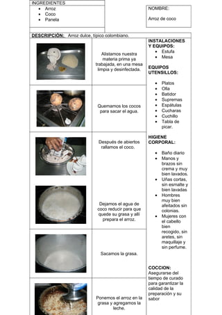 INGREDIENTES
   • Arroz                                             NOMBRE:
   • Coco
   • Panela                                            Arroz de coco


DESCRIPCIÓN: Arroz dulce, típico colombiano.
                                                       INSTALACIONES
                                                       Y EQUIPOS:
                                                          • Estufa
                                Alistamos nuestra
                                 materia prima ya         • Mesa
                            trabajada, en una mesa
                              limpia y desinfectada.   EQUIPOS
                                                       UTENSILLOS:

                                                          •   Platos
                                                          •   Olla
                                                          •   Batidor
                                                          •   Supremas
                             Quemamos los cocos           •   Espátulas
                              para sacar el agua.         •   Cucharas
                                                          •   Cuchillo
                                                          •   Tabla de
                                                              picar.

                                                       HIGIENE
                              Después de abiertos      CORPORAL:
                               rallamos el coco.
                                                          •   Baño diario
                                                          •   Manos y
                                                              brazos sin
                                                              crema y muy
                                                              bien lavados.
                                                          •   Uñas cortas,
                                                              sin esmalte y
                                                              bien lavadas
                                                          •   Hombres
                                                              muy bien
                              Dejamos el agua de              afeitados sin
                             coco reducir para que            colonias.
                             quede su grasa y allí        •   Mujeres con
                               prepara el arroz.              el cabello
                                                              bien
                                                              recogido, sin
                                                              aretes, sin
                                                              maquillaje y
                                                              sin perfume.
                               Sacamos la grasa.


                                                       COCCION:
                                                       Asegurarse del
                                                       tiempo de curado
                                                       para garantizar la
                                                       calidad de la
                                                       preparación y su
                             Ponemos el arroz en la    sabor
                             grasa y agregamos la
                                     leche.
 