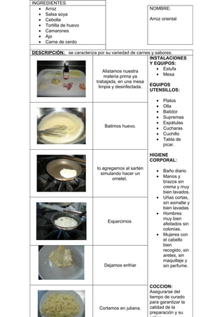 INGREDIENTES
   • Arroz                                            NOMBRE:
   • Salsa soya
   • Cebolla                                          Arroz oriental
   • Tortilla de huevo
   • Camarones
   • Ajo
   • Carne de cerdo

DESCRIPCIÓN: se caracteriza por su variedad de carnes y sabores.
                                                     INSTALACIONES
                                                     Y EQUIPOS:
                                                         • Estufa
                              Alistamos nuestra
                              materia prima ya           • Mesa
                           trabajada, en una mesa
                             limpia y desinfectada.   EQUIPOS
                                                      UTENSILLOS:

                                                         •   Platos
                                                         •   Olla
                                                         •   Batidor
                                                         •   Supremas
                                                         •   Espátulas
                               Batimos huevo.            •   Cucharas
                                                         •   Cuchillo
                                                         •   Tabla de
                                                             picar.

                                                      HIGIENE
                                                      CORPORAL:
                           lo agregamos al sartén
                                                         •   Baño diario
                             simulando hacer un
                                                         •   Manos y
                                  omelet.
                                                             brazos sin
                                                             crema y muy
                                                             bien lavados.
                                                         •   Uñas cortas,
                                                             sin esmalte y
                                                             bien lavadas
                                                         •   Hombres
                                                             muy bien
                                Esparcimos
                                                             afeitados sin
                                                             colonias.
                                                         •   Mujeres con
                                                             el cabello
                                                             bien
                                                             recogido, sin
                                                             aretes, sin
                                                             maquillaje y
                              Dejamos enfriar                sin perfume.



                                                      COCCION:
                                                      Asegurarse del
                                                      tiempo de curado
                                                      para garantizar la
                            Cortamos en juliana.      calidad de la
                                                      preparación y su
 