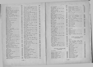 Recetas de doña petrona