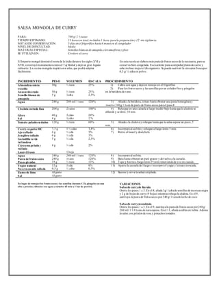 SALSA MONGOLA DE CURRY 
PARA: 700 g/ 2 ½ tazas 
TIEMPO ESTIMADO: 13 horas en total, incluidos 1 hora para la preparación y 12 sin vigilancia 
NOTAS DE CONSERVACIÓN: 5 días en el frigorífico hasta 6 meses en el congelador 
NIVEL DE DIFICULTAD: Medio 
MATERIAL ESPECIAL: 
Semillas blancas de amapola, cúrcuma fresa y ghee 
SE UTILIZA EN: 
Cordero al curry 
El Imperio mongol dominó el norte de la India durante los siglos XVI y 
XVII, const ruyó monumentos como el Taj Mahal y dejó un gran legado 
culinario. La cocina mongola inspiró esta salsa, que podrá adaptar 
fácilmente. 
En esta receta se elabora más pasta de frutos secos de la necesaria, pero se 
conserva bien congelada. Es excelente para acompañar platos de carne y 
sabe incluso mejor el día siguiente. Se puede sust ituir la cúrcuma fresca por 
0,5 g/ ½ cdta en polvo. 
INGREDIENTES PESO VOLUMEN ESCALA PROCEDIMIENTO 
Almendra entera 
escalda 
Anacardo crudo 
Semilla blanca de 
amapola 
En lugar de remojar los frutos secos y las semillas durante 12 h, póngalos en una 
olla a presión, cúbralos con agua y cuézalos 45 min a 1 bar de presión. 
VARIACIONES 
Salsa de curry de Kerala 
Omita los pasos 1 a 3. En el 4, añada 3g/ 1cdta de semillas de mostaza negra 
y 2 g de hojas de curry (9 hojas) mientras rehoga la chalota. En el 9, 
sust ituya la pasta de frutos secos por 240 g/ 1 taza de leche de coco 
Salsa de curry musulmán 
Omita los pasos 1 a 3. En el 9, sust ituya la pasta de frutos secos por 240 g/ 
260 ml/ 1 1/8 tazas de nata espesa. En el 11, añada azafrán en hebra. Adorne 
la salsa con pétalos de rosa y pistachos tostados. 
50g 
50 g 
5 g 
½ taza 
½ taza 
1cdta 
25% 
25% 
2,5% 
1) Cubra con agua y deje en remojo en el frigorífico 
2) Pase los frutos secos y las semillas por un colador fino y póngalos 
en la bat idora de vaso. 
Agua 240 g 240 ml/ 1 taza 120% 3) Añada a la bat idora, t riture hasta obtener una pasta homogénea y 
reserve 240 g/ 1 taza de pasta de frutos secos para el paso 8 
Chalota cortada fina 
Ghee 
Sal 
200 g 
40 g 
4 g 
2 tazas 
3 cdas 
1 cdta 
100% 
20% 
2 % 
4) Rehogue en una cazuela a fuego medio-bajo hasta que la chalota se 
ablande y se dore, 10 min. 
Tomate pelado en dados 
120 g 
¾ taza 
60% 5) Añada a la chalota y rehogue hasta que la salsa espese un poco, 5 
min. 
Curry en polvo MC 
Ajo ral lado 
Jengibre rallado 
Guindilla verde 
tai landesa 
Cúrcuma pelada y 
ral lada 
Laurel fresco 
7,5 g 
6 g 
6 g 
5 g 
4 g 
1 ½ cdas 
½ cda 
½ cda 
½ cda 
½ cda 
1 hoja 
3,8% 
3% 
3% 
2,5% 
2% 
6) Incorpore al sofrito y rehogue a fuego lento 5 min. 
7) Ret ire el laurel y deséchelo 
Agua 
Pasta de frutos secos 
Pasas picadas 
240 g 
240 g 
25 g 
240 ml/ 1 taza 
1 taza 
¼ taza 
120% 
120% 
13% 
8) Incorpore al sofrito. 
9) Bata hasta obtener un puré grueso y devuelva a la cazuela. 
10) Tape y hierva a fuego lento 25 min removiendo de vez en cuando. 
Yogur natural 
Nuez moscada rallada 
15 g 
0,5 g 
1 cda 
½ cdta 
8% 
0,3% 
11) Aparte la cazuela del fuego e incorpore el yogur y la nuez moscada. 
Zumo de lima 
Sal 
Al gusto 
Al gusto 
12) Sazone y sirva la salsa templada. 
 