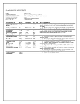 GLASEADO DE VINO TINTO 
PARA: 100 g/ 1/3 taza 
TIEMPO ESTIMADO: 4 horas en total, incluidas 2 sin vigilancia. 
NOTAS DE CONSERVACIÓN: 5 días en el frigorífico hasta 6 meses en el congelador 
NIVEL DE DIFICULTAD: medio 
MATERIAL ESPECIAL: Olla a presión y nudillos de ternera 
SE UTILIZA EN: Costillar braseado 
INGREDIENTES PESO VOLUMEN ESCALA PROCEDIMIENTO 
Carne magra de ternera 
picada 
1,3 kg 100% 1) Fría la carne picada a fuego alto en una sartén grande hasta que adopte 
un color marrón oscuro, unos 8 min. No llene demasiado la sartén, fría la carne 
por tandas. 
Acei te para freír neutro 
75 g 80 ml/ 1/3 taza 6% 2) Escurra la carne con un escurridor colocado sobre un cuenco. Reserve 
40g/ 40ml/ ¼ taza de aceite escurrido. Reserve la carne para el paso 6. 
Cebolla dulce 
cortada fina 
Zanahoria cortada fina 
Puerro cortado fino 
Ajo cortado fino 
500 g 
500 g 
250 g 
25 g 
5 ¼ tazas 
7 tazas 
3 ¾ tazas 
1/3 taza 
40% 
40% 
20% 
2% 
3) Mezcle todos los ingredientes con el aceite reservado en la olla a 
presión y rehogue sin tapar a fuego medio, removiendo a menudo, hasta que 
queden completamente blandos y dorados, entre 30 y 35 min. 
Concentrado de tomate 
50 g 3 cdas 4% 4) Incorpore al conjunto y cueza, removiendo a menudo, hasta que se 
dore, unos 10 min. 
Vino Tinto 750 g 750ml/ 1 botella 60% 5) Vierta y cueza a fuego alto, removiendo a menudo, hasta que el vino se 
reduzca en una consistencia almibarada, entre 10 y 12 min. 
Nudi llo de ternera 
Agua 
Perejil majado 
Tomi l lo 
Laurel fresco 
Pimienta negra en granos 
1,3 kg 
1 kg 
5 g 
3 g 
0,6 g 
0,5 g 
1 l/ 4 ¼ tazas 
5 ramitas med. 
3-4 ramitas 
3 hojas 
10-12 granos 
100% 
80% 
0,4% 
0,2% 
0,04% 
0,03% 
6) Añada a la olla de presión e incorpore la carne picada reservada 
7) Cueza a 1 bar de presión durante 2 h. Comience a controlar el t iempo 
en cuanto alcance la presión máxima. 
8) Deje enfriar la olla o vierta agua templada alrededor del borde para 
despresurizarla. 
9) Pase el caldo por un colador fino forrado con muselina sobre una olla. 
Deseche los ingredientes sólidos. 
10) Cueza el caldo a fuego alto, retirando la grasa frecuentemente, hasta 
que se reduzca a un glaseado almibarado, ent re 45 y 60 min. 
Vinagre balsámico al gusto 11) Sazone y sirva el glaseado caliente 
Sal ahumada al gusto 
 