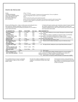 PESTO DE PISTACHO 
PARA: 350 g/ 1 5/8 tazas 
TIEMPO ESTIMADO: 1 ¼ horas en total, incluidos 15 minutos para la preparación y 1 hora sin vigilancia 
NOTAS DE CONSERVACIÓN: 3 días en el frigorífico hasta 3 meses en el congelador 
NIVEL DE DIFICULTAD: Fácil 
MATERIAL ESPECIAL: Aceite de pistacho asado y goma xantana (opcional) 
SE UTILIZA EN: quinoa con pesto de pistacho y espárragos, pizza genovesa, muslos de pollo al pesto, fideos 
de cebada, sopa de almejas con pistachos y queso de cabra sobre baguette con tomate 
confitado y albahaca. 
El pesto, del italiano pestare, ´majar, se suele asociar con la salsa genovesa a 
base de piñones, albahaca, parmesano, y aceite de oliva. Pero la 
reinterpretación que sust ituye los piñones por pistachos se ha convertido en 
una de nuest ras favoritas. 
La función de la goma xantana, que es opcional, es espesar los jugos naturales 
que t ienden a separarse de las verduras. Añada el pesto a la pasta, a una 
ensalada templada de patata, sobre el salmón antes de asarlo al horno o sírvalo 
para mojar pana recién tostado. 
INGREDIENTES PESO VOLUMEN ESCALA PROCEDIMIENTO 
Hoja de albahaca 
40 g 
2 ¼ tazas 
80% 
Cebollino 
35g 
1 taza 
70% 
Hoja de cilantro 
35g 
2 tazas 
70% 
Cebolleta, sólo lo verde, 
35g 
½ taza 
70% 
en trozos de 5 cm. 
Espinaca baby 
15g 
1 taza 
30% 
1) Lleve agua a ebullición en una cazuela. Disponga un recipiente de agua 
con hielo al lado. 
2) Mezcle las verduras y escárdelas en el agua hirviendo 1 min. Ret írelas 
con espumadera y sumérjalas inmediatamente en el agua con hielo. 
3) Escurra y envuelva las verduras en un t rozo de muselina y est rújelas 
para eliminar toda el agua posible. 
Diente de ajo 8 g 2-3 dientes 16% 4) Hierva hasta que estén t iernos, 2 min. 
Parmigiano-Reggiano 
50 g 
¾ taza 
100% 
bien rallado 
Pistacho tostado 
50 g 
3/8 taza 
100% 
5) Mezcle con las verduras escurridas y el ajo en el robot de cocina y 
t riture. 
Acei te de oliva virgen 
extra 
Acei te de pistacho asado 
(o de otros frutos secos) 
Zumo de Limón 
95 g 
20 g 
10 g 
110 ml/ ½ taza 
20 ml/ 1 ½ cdas 
10 ml/ 2cdtas 
190% 
40% 
20% 
6) Sin dejar de bat ir, añada poco a poco al puré hasta obtener una pasta. 
Sal al gusto 7) Sale el pesto. 
Goma xantana (marca 
La 
Bob’s Red Mi ll), opcional 
necesaria 
8) Si no ut iliza goma xantana, refrigere el pesto 1 h. en caso contrario, 
péselo, calcule un 0,2 % del peso añada esa cantidad de goma xantana. Por 
ejemplo, si el pesto pesa 350 g. añada 0,7 g de goma xantana. 
9) Bata el pesto con la goma xantana hasta que se incorpore por completo. 
Tras escaldar las hojas en el paso 2, sumérjalas 
inmediatamente en agua con hielo. No deben 
quedar cocidas. 
Envuelva las verduras escaldadas en un t rozo de 
muselina y est rújelas para eliminar toda el agua 
posible. 
Al incorporar el aceite y el zumo de limón, el 
pesto adquiere la consistencia de una pasta. Para 
lograr un pesto con textura más gruesa, accione 
el robot en intervalos. 
 