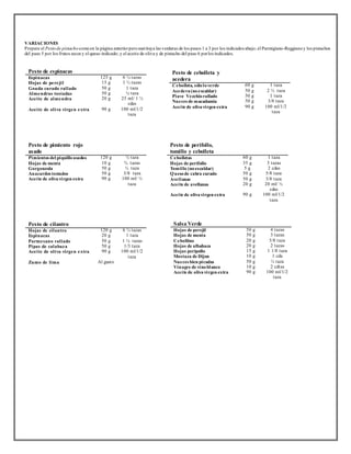 VARIACIONES 
Prepare el Pesto de pistacho como en la página anterior pero sust ituya las verduras de los pasos 1 a 3 por los indicados abajo; el Parmigiano-Reggiano y los pistachos 
del paso 5 por los frutos secos y el queso indicado; y el aceite de oliva y de pistacho del paso 6 por los indicados. 
Pesto de cebolleta y 
acedera 
Cebolleta, sólo lo verde 60 g 1 taza 
Acedera (no escaldar) 50 g 2 ½ taza 
Piave Vecchio rallado 50 g 1 taza 
Nueces de macadamia 50 g 3/8 taza 
Acei te de oliva virgen extra 90 g 100 ml/1/2 
taza 
Pesto de pimiento rojo 
asado 
Pimientos del piquillo asados 120 g ½ taza 
Hojas de menta 10 g ¾ tazas 
Gorgonzola 50 g ½ taza 
Anacardos tostados 50 g 3/8 taza 
Acei te de oliva virgen extra 90 g 100 ml/ ½ 
taza 
Pesto de perifollo, 
tomillo y cebolleta 
Cebolletas 60 g 1 taza 
Hojas de perifollo 35 g 3 tazas 
Tomi l lo (no escaldar) 5 g 2 cdas 
Queso de cabra curado 50 g 5/8 taza 
Avel lanas 50 g 3/8 taza 
Acei te de avellanas 20 g 20 ml/ ½ 
cdas 
Acei te de oliva virgen extra 90 g 100 ml/1/2 
taza 
Pesto de cilantro 
Hojas de ci lantro 120 g 6 ¼ tazas 
Espinacas 20 g 1 taza 
Parmesano ral lado 50 g 1 ¼ tazas 
Pipas de calabaza 50 g 1/3 taza 
Acei te de ol iva virgen extra 90 g 100 ml/1/2 
taza 
Zumo de l ima Al gusto 
Salsa Verde 
Hojas de perejil 50 g 4 tazas 
Hojas de menta 50 g 3 tazas 
Cebollino 20 g 5/8 taza 
Hojas de albahaca 20 g 2 tazas 
Hojas peripollo 15 g 1 1/8 taza 
Mostaza de Dijon 10 g 1 cda 
Nueces bien picadas 50 g ½ taza 
Vinagre de vino blanco 10 g 2 cdtas 
Acei te de oliva virgen extra 90 g 100 ml/1/2 
taza 
Pesto de espinacas 
Espinacas 125 g 6 ¼ tazas 
Hojas de pereji l 15 g 1 ½ tazas 
Gouda curado ral lado 50 g 1 taza 
Almendras tostadas 50 g ¼ taza 
Acei te de almendra 20 g 25 ml/ 1 ½ 
cdas 
Acei te de ol iva virgen extra 90 g 100 ml/1/2 
taza 
 