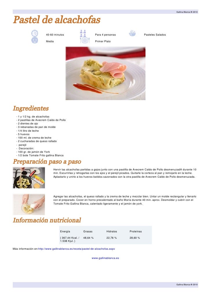 Playa Recetas La Ir Para A