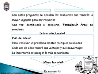 Con estas preguntas se deciden los problemas que tendrán la
mayor urgencia para ser resueltos
Una vez identificado el problema, ´Formulación Árbol de
soluciones
Plan de Acción
Para resolver un problema existen múltiples soluciones
Cada una de ellas tendrá sus ventajas y sus desventajas
Lo importante es escoger la más conveniente
¿Cómo hacerlo?
Es necesario:
¿cómo solucionarlo?
11
CIUDAD BOLÍVAR, FEBRERO DE 2015
 