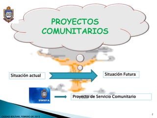 PROYECTOS
COMUNITARIOS
Situación actual Situación Futura
Proyecto de Servicio Comunitario
2
CIUDAD BOLÍVAR, FEBRERO DE 2015
 
