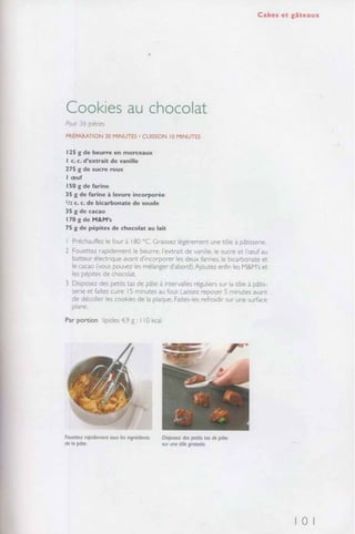 Recettes de filles  