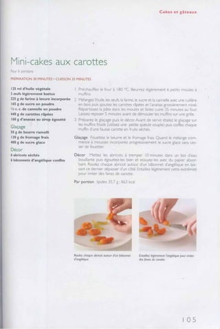 Recettes de filles  
