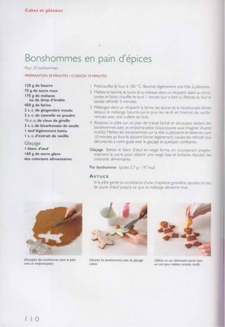 Recettes de filles  