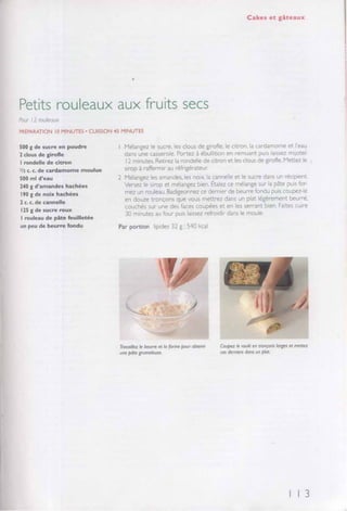 Recettes de filles  