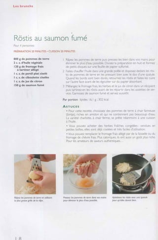 Recettes de filles  