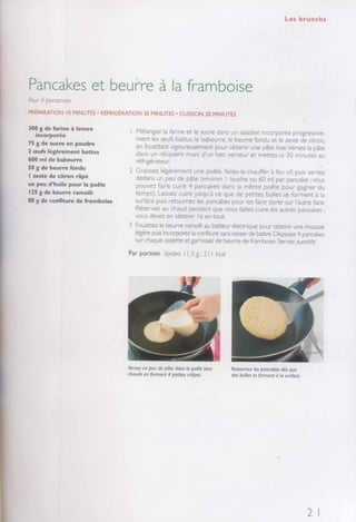 Recettes de filles  