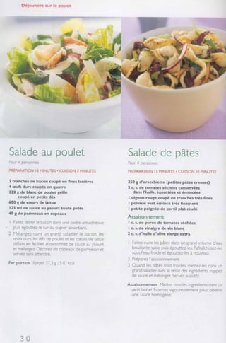 Recettes de filles  