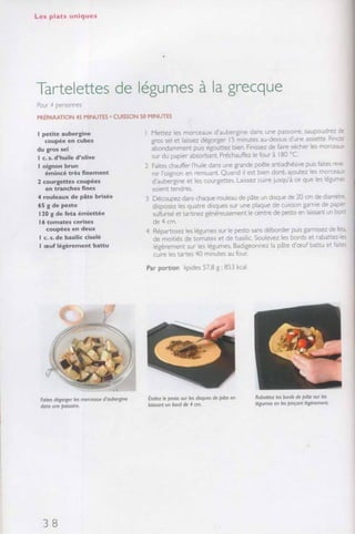 Recettes de filles  