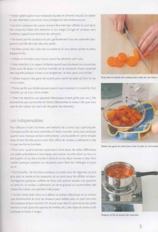Recettes de filles  