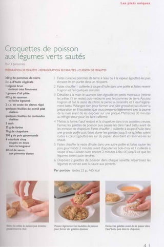 Recettes de filles  