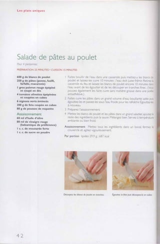 Recettes de filles  