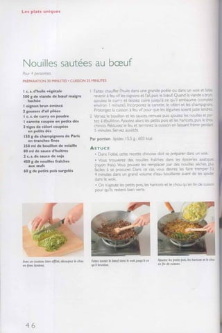 Recettes de filles  