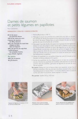 Recettes de filles  