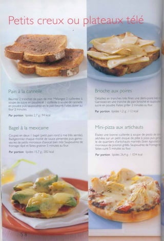 Recettes de filles  