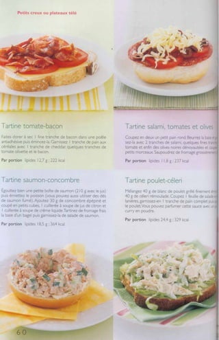 Recettes de filles  