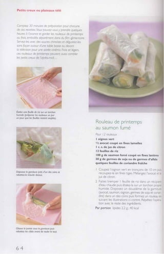 Recettes de filles  