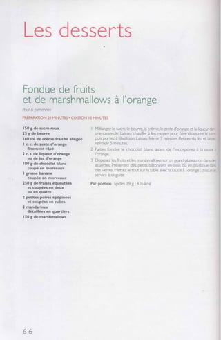 Recettes de filles  