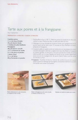 Recettes de filles  