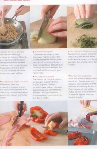 Recettes de filles  
