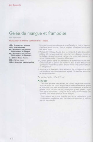 Recettes de filles  