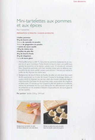 Recettes de filles  