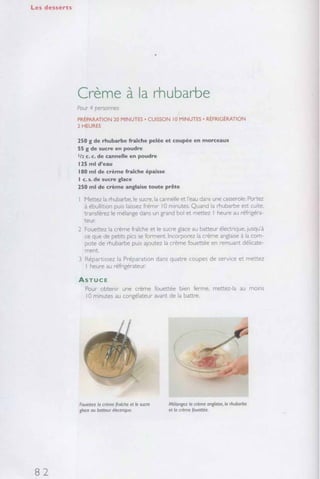 Recettes de filles  