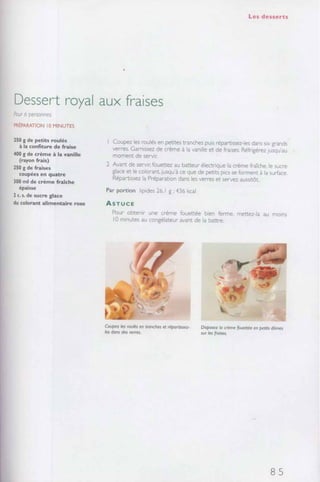 Recettes de filles  