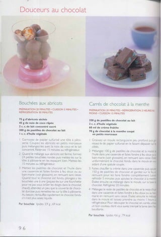Recettes de filles  