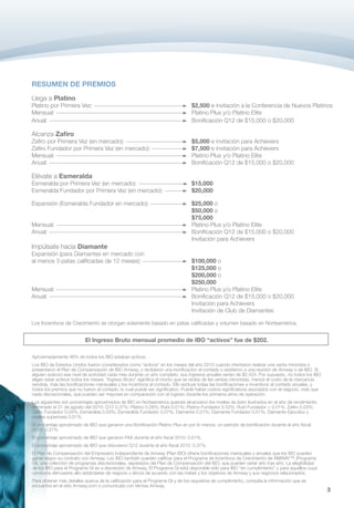 RESUMEN DE PREMIOS
    Llega a Platino
    Platino por Primera Vez:                                                    	 $2,500 e invitación a la Conferencia de Nuevos Platinos
    Mensual:                                                                    	 Platino Plus y/o Platino Elite
    Anual:                                                                      	 Bonificación Q12 de $15,000 o $20,000

    Alcanza Zafiro
    Zafiro por Primera Vez (en mercado):                                        	   $5,000 e invitación para Achievers
    Zafiro Fundador por Primera Vez (en mercado):                               	   $7,500 e invitación para Achievers
    Mensual:                                                                    	   Platino Plus y/o Platino Elite
    Anual:                                                                      	   Bonificación Q12 de $15,000 o $20,000

    Elévate a Esmeralda
    Esmeralda por Primera Vez (en mercado):                                     	 $15,000
    Esmeralda Fundador por Primera Vez (en mercado):                            	 $20,000

    Expansión (Esmeralda Fundador en mercado):                                  	 $25,000 o
    	                                                                             $50,000 o
    	                                                                             $75,000
    Mensual:                                                                    	 Platino Plus y/o Platino Elite
    Anual:                                                                      	 Bonificación Q12 de $15,000 o $20,000
    	                                                                             Invitación para Achievers
    Impúlsate hacia Diamante
    Expansión (para Diamantes en mercado con
    al menos 3 patas calificadas de 12 meses):                                  	 $100,000 o
    	                                                                             $125,000 o
    	                                                                             $200,000 o
    	                                                                             $250,000
    Mensual:                                                                    	 Platino Plus y/o Platino Elite
    Anual:                                                                      	 Bonificación Q12 de $15,000 o $20,000
    	                                                                             Invitación para Achievers
    	                                                                             Invitación de Club de Diamantes

    Los Incentivos de Crecimiento se otorgan solamente basado en patas calificadas y volumen basado en Norteamérica.


	                           El Ingreso Bruto mensual promedio de IBO “activos” fue de $202.

	 Aproximadamente 46% de todos los IBO estaban activos.
	 Los IBO de Estados Unidos fueron considerados como “activos” en los meses del año 2010 cuando intentaron realizar una venta minorista o
  presentaron el Plan de Compensación de IBO Amway, o recibieron una bonificación al contado o asistieron a una reunión de Amway o de IBO. Si
  alguien sostuvo ese nivel de actividad cada mes durante un año completo, sus ingresos anuales serían de $2,424. Por supuesto, no todos los IBO
  eligen estar activos todos los meses. “Ingreso Bruto” siginifica el monto que se recibe de las ventas minoristas, menos el costo de la mercancía
  vendida, más las bonificaciones mensuales y los incentivos al contado. Ello excluye todas las bonificaciones e incentivos al contado anuales, y
  todos los premios que no fueron al contado, lo cual puede ser significativo. Puede haber costos significativos asociados con el negocio, más que
  nada discrecionales, que pueden ser mayores en comparación con el ingreso durante los primeros años de operación.
	 Los siguientes son porcentajes aproximados de IBO en Norteamérica quienes alcanzaron los niveles de éxito ilustrados en el año de rendimiento
  terminado el 31 de agosto del 2010: Q12 0.37%; Platino 0.26%; Rubí 0.01%; Platino Fundador 0.53%; Rubí Fundador < 0.01%; Zafiro 0.03%;
  Zafiro Fundador 0.04%; Esmeralda 0.03%; Esmeralda Fundador 0.07%; Diamante 0.01%; Diamante Fundador 0.01%; Diamante Ejecutivo y
  niveles superiores 0.01%.
	 El porcentaje aproximado de IBO que ganaron una Bonificación Platino Plus en por lo menos, un período de bonificación durante el año fiscal
  2010: 0.31%. 	
	 El porcentaje aproximado de IBO que ganaron FAA durante el año fiscal 2010: 0.01%.
	 El porcentaje aproximado de IBO que obtuvieron Q12 durante el año fiscal 2010: 0.37%.
	 El Plan de Compensación del Empresario Independiente de Amway (Plan IBO) ofrece bonificaciones mensuales y anuales que los IBO pueden
  ganar según su contrato con Amway. Los IBO también pueden calificar para el Programa de Incentivos de Crecimiento de AMWAY™ (Programa
  GI), una colección de programas discrecionales, separados del Plan de Compensación del IBO, que pueden variar año tras año. La elegibilidad
  de los IBO para el Programa GI es a discreción de Amway. El Programa GI está disponible sólo para IBO “en cumplimiento” y para aquellos cuya
  conducta demuestre alto estándares de negocio y éticos de acuerdo con las metas y los objetivos de Amway y sus negocios relacionados.
	 Para obtener más detalles acerca de la calificación para el Programa GI y de los requisitos de cumplimiento, consulta la información que se
  encuentra en el sitio Amway.com o comunícate con Ventas Amway.
                                                                                                                                                     3
 