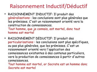 Raisonnement Inductif/Déductif
• RAISONNEMENT INDUCTIF: Il produit des
généralisations : les conclusions sont plus générales que
les prémisses. C'est un raisonnement orienté vers la
construction de connaissances.
Tout homme, que je connais, est mortel, donc tout
homme est mortel
• RAISONNEMENT DEDUCTIF: Il produit des
particularisations : les conclusions sont plus spécifiques,
ou pas plus générales, que les prémisses. C'est un
raisonnement orienté vers l'application des
connaissances existantes à des contenus particuliers,
vers la production de connaissances à partir d'autres
connaissances.
Tout homme est mortel, or Socrate est un homme donc
Socrate est mortel
 