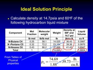  Calculate density at 14.7psia and 60oF of the
following hydrocarbon liquid mixture
Ideal Solution Principle
Component
Mol
Fraction
Molecular
weight
Weight
Density at
60F and
14.7 psi
Liquid
Volume
lb mol lb/lb mol lb lb/cu ft cu ft
N-Butane C4 0.25 58.1 14.525 36.43 0.3987
N -Pentane C5 0.32 72.2 23.104 39.36 0.5870
N-Hexane C6 0.43 86.2 37.066 41.43 0.8947
Total 1 74.695 1.8804
o
74.69 lb.
39.73
1.88 cu.ft.
r  
From Tables of
Physical
properties
 