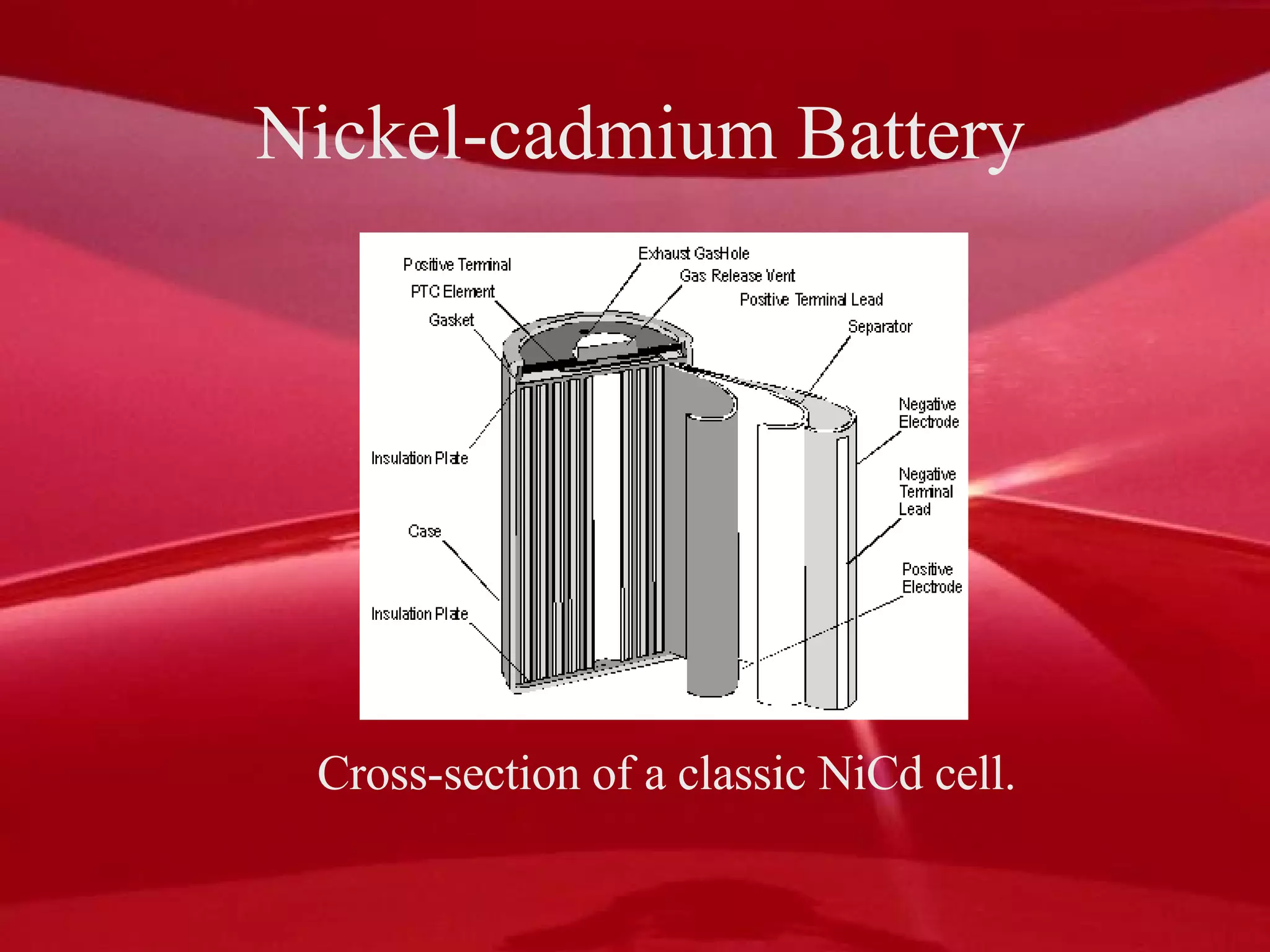 Nickel-cadmium Battery Cross-section of a classic NiCd cell. 