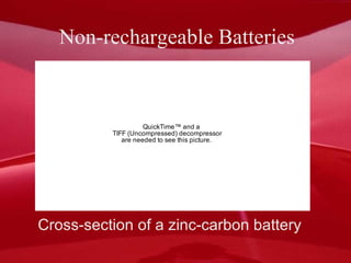 Non-rechargeable Batteries Cross-section of a zinc-carbon battery 