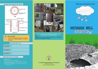 Recharge Well Diagram with details                                                                                                        Rainwater Harvesting Guide




                                                                                                                                        RECHARGE WELL
                                                                                                                                           Do-It-Yourself
                                                                         31st December 2011 is the deadline for Rain Water Harvesting
                                                                                   implementation as per BWSSB regulations.
           Did you know?                                            Rules:
                                                                    Storage/Recharge recommended by BWSSB per sq. mt. of roof area is
           This activity (of digging Recharge wells) is providing   20 litres and for paved area is 10 litres.
           employment to the Bovi community - the traditional
           well diggers


                 How much will it cost

3 feet diameter and
20 feet deep well

4 feet diameter and
25 feet deep well

5 feet diameter and
30 feet deep well


What does this cost include?

  Digging labour
  Rings - procurement + transportation
  40mm jelly - placed in annular gap between pit and rings
  Concrete slab/metal grille - with manhole for maintenance                 Sir Vishweshwaraiah Rainwater Harvesting Park
  Dumping of excavated soil - (this can be very expensive in                               8th Main, 40th Cross,
  certain parts of Blr !!)                                                            5th Block, Jayanagar, Bangalore.
 