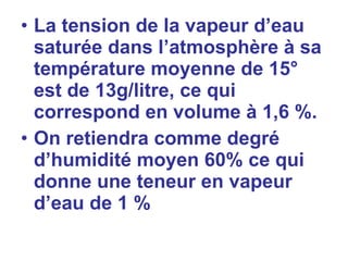La tension de la vapeur d’eau saturée dans l’atmosphère à sa température moyenne de 15° est de 13g/litre, ce qui correspond en volume à 1,6 %. On retiendra comme degré d’humidité moyen 60% ce qui donne une teneur en vapeur d’eau de 1 %  