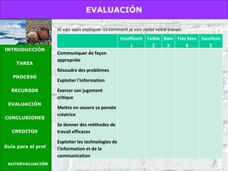 Je vais vous expliquer ici comment je vais noter votre travail: AUTOEVALUACIÓN EVALUACIÓN INTRODUCCIÓN TAREA PROCESO RECURSOS EVALUACIÓN CONCLUSIONES CREDITOS Guía para el profesor Insuffisant 1 Faible 2 Bien 3 Très bien 4 Excellent 5 Communiquer de façon appropriée Résoudre des problèmes  Exploiter l'information  Exercer son jugement critique  Mettre en oeuvre sa pensée créatrice  Se donner des méthodes de travail efficaces Exploiter les technologies de l’information et de la communication 
